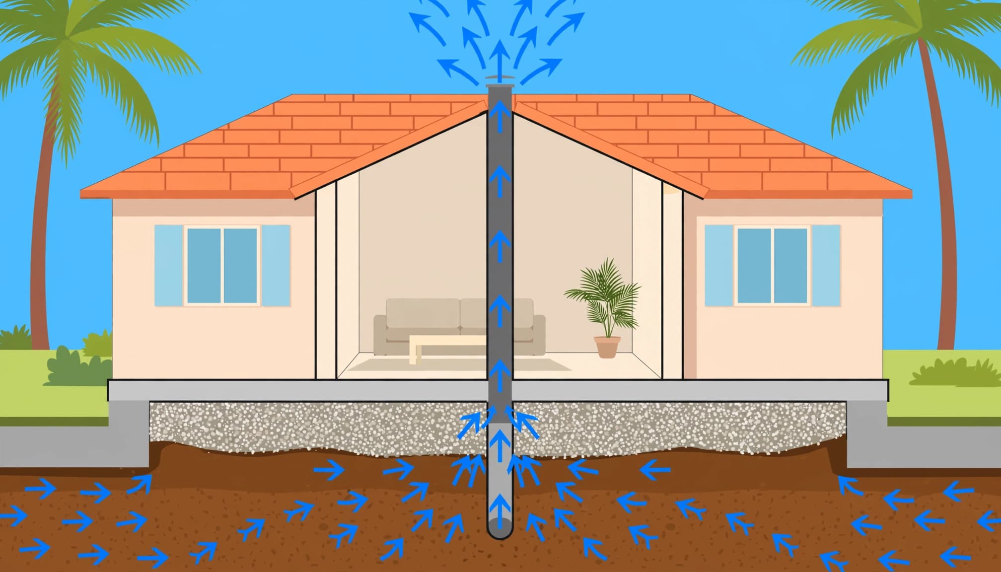 Florida radon disclosure supporting illustration of a home's sub-slab vent system